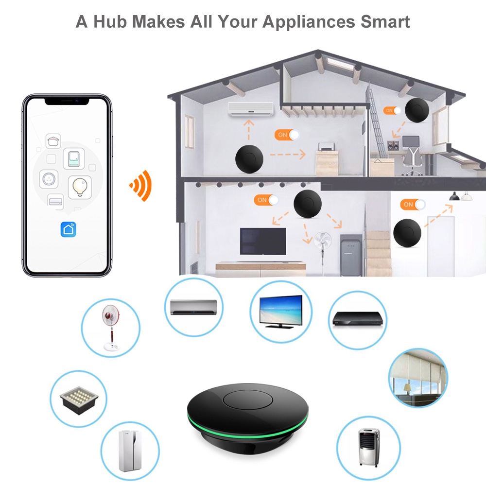 Wifi IR-afstandsbediening tv-b - Smart Home Tablet recensie en prijs