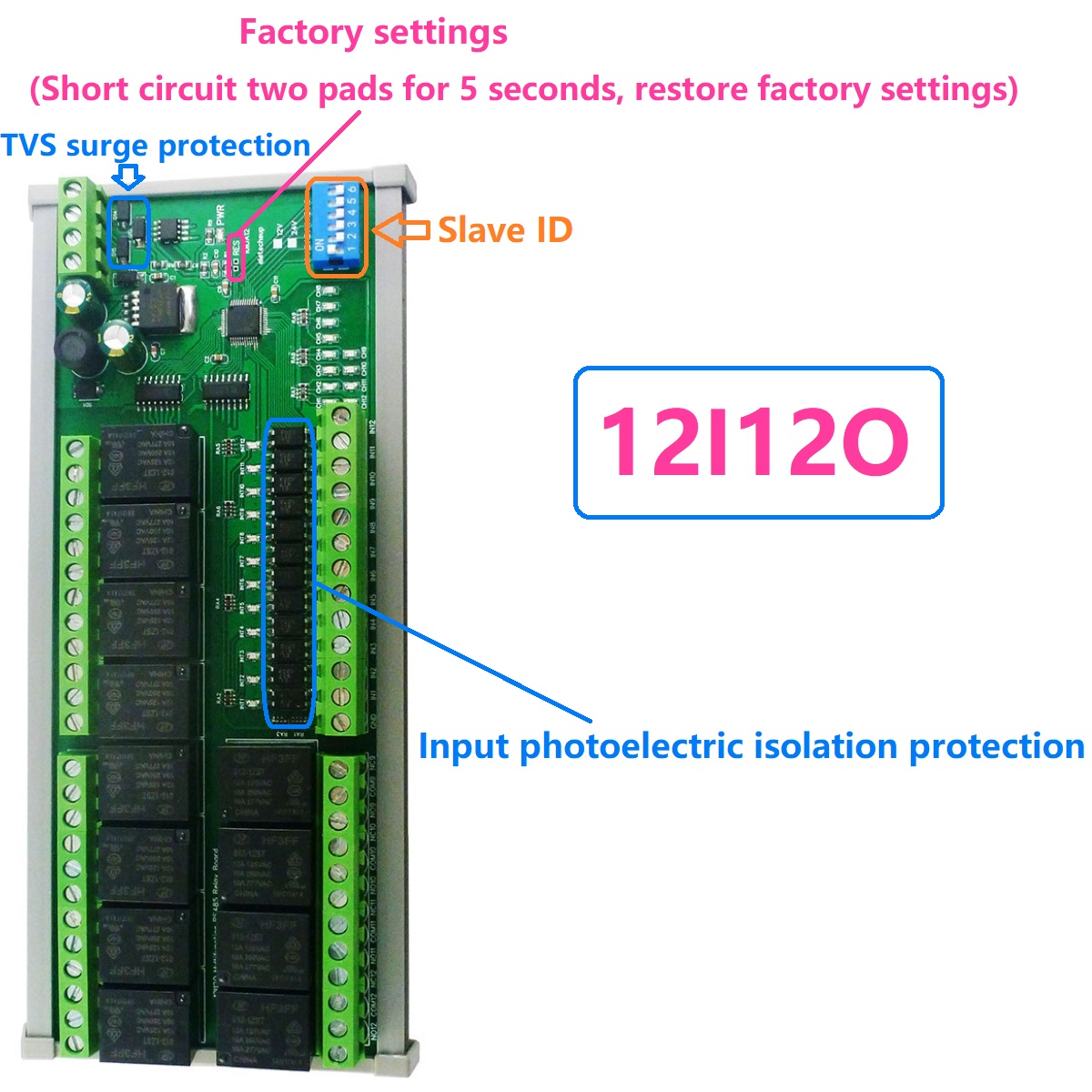 DC 12V/24V 1-12 CH DI-DO PLC I - Smart Home With Plc recensie en prijs