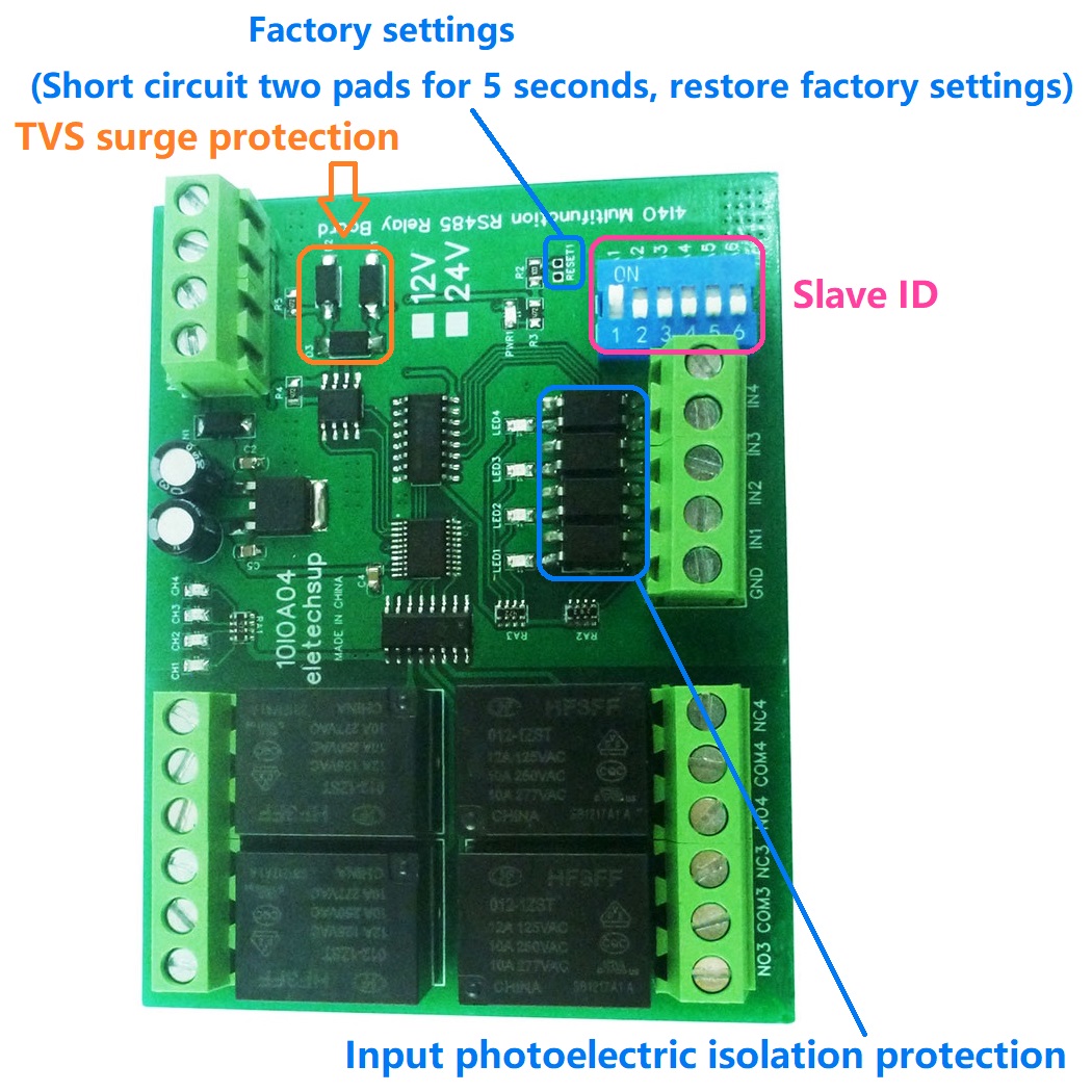 DC 12V/24V 1-12 CH DI-DO PLC I - Smart Home With Plc recensie en prijs