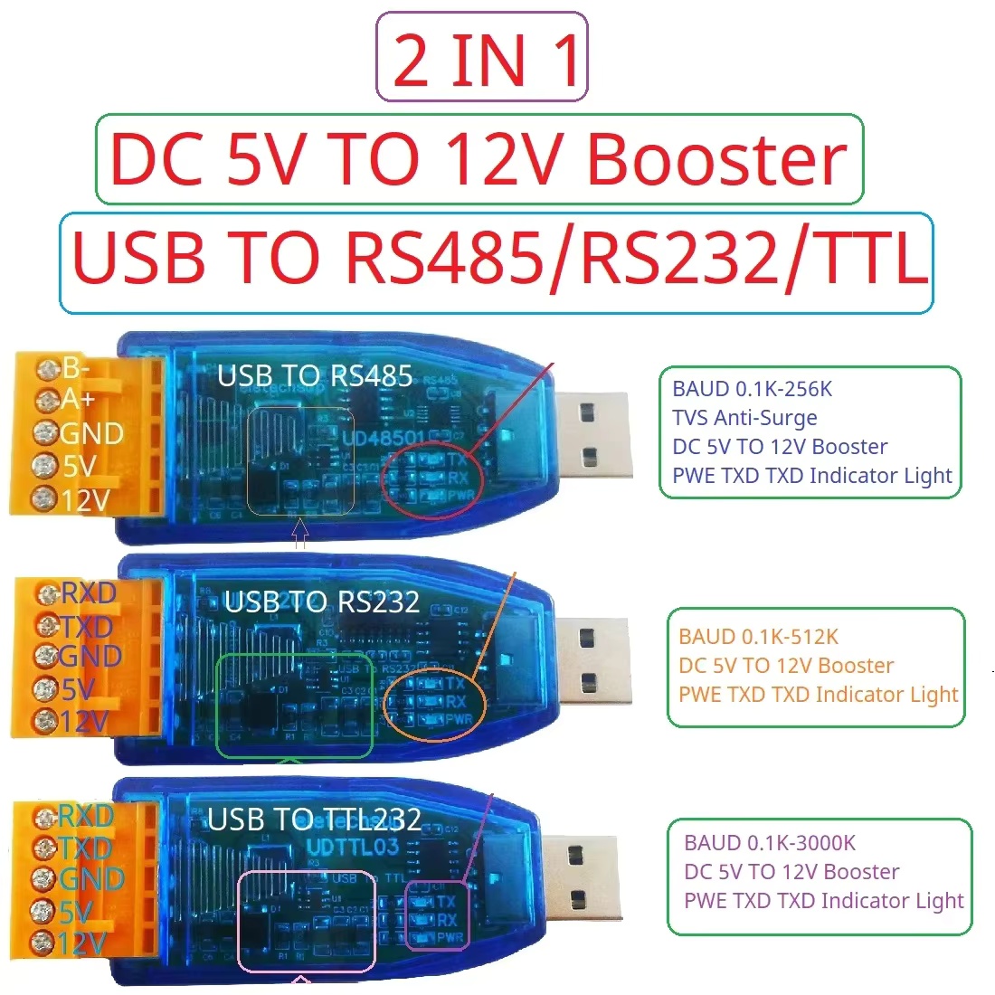 DC 12V 5V VCC Uitgang USB naar - Smart Home With Plc recensie en prijs