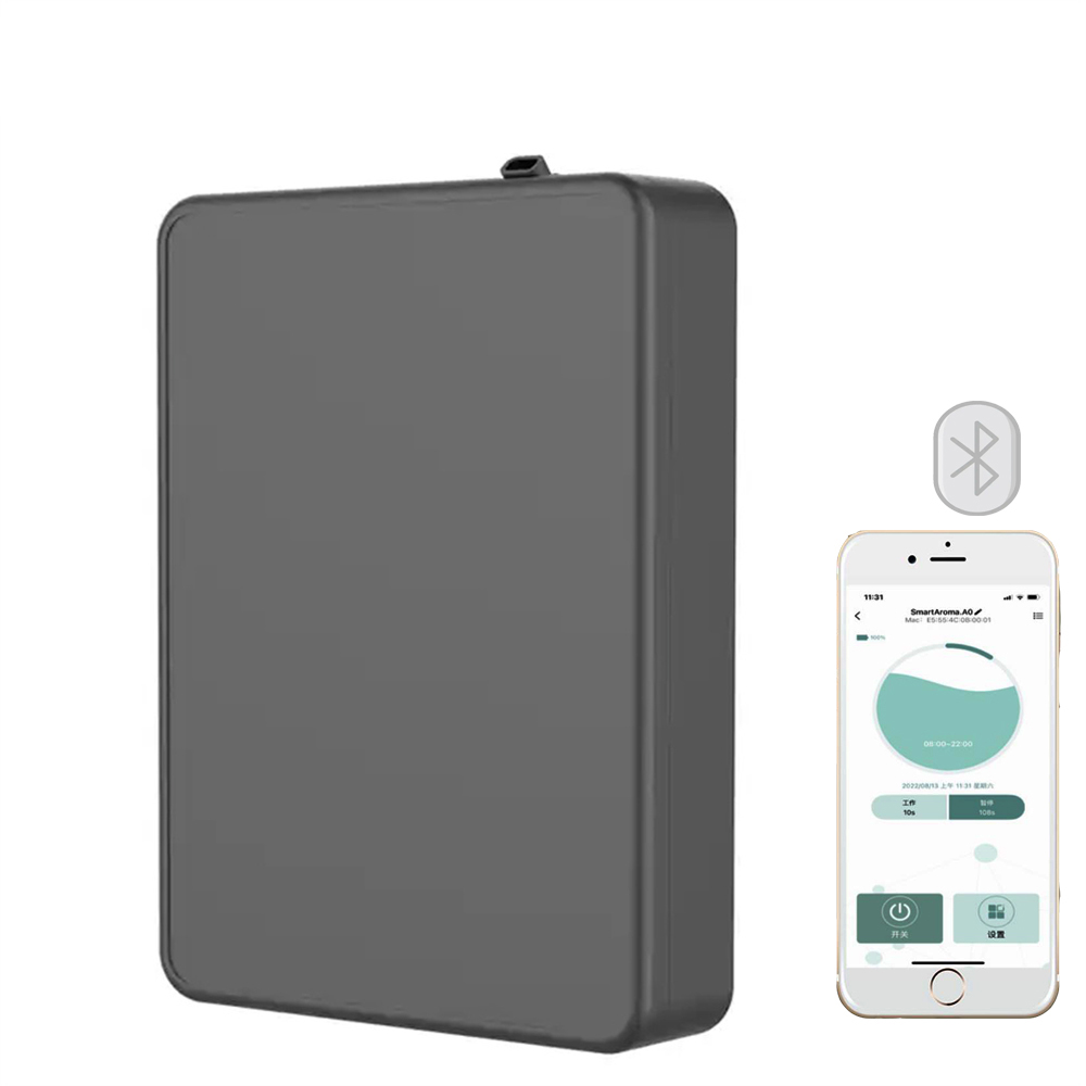 Overtrekt 500m³ Aroma Diffuser - Smart Home Gadgets recensie en prijs