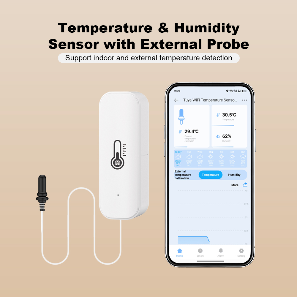 2026 Nieuwe Tuya WiFi Vochtigh - Smart Home Solution recensie en prijs
