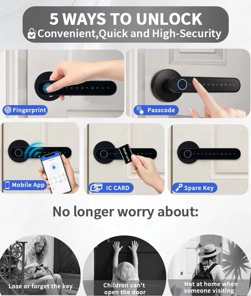 TTLock slim digitaal deurslot, - Airbnb Smart Home recensie en prijs