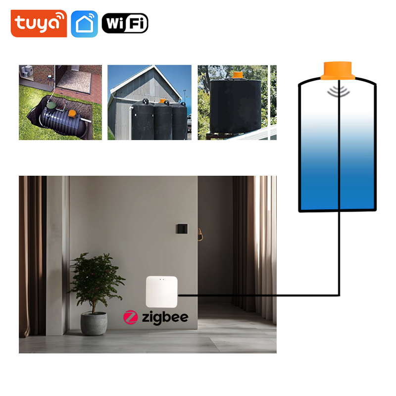 ME201WZ Draadloze Zigbee Tuya  - Smart Home Water Level Sensor recensie en prijs